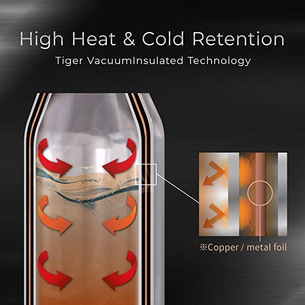 TIGER Stainless Steel Handy JUG - Vacuum Insulated 1.6 Ltrs PWO-A160(W)